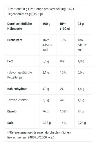 BioTechUSA 100% Pure Whey Eiweißpulver Produktbild