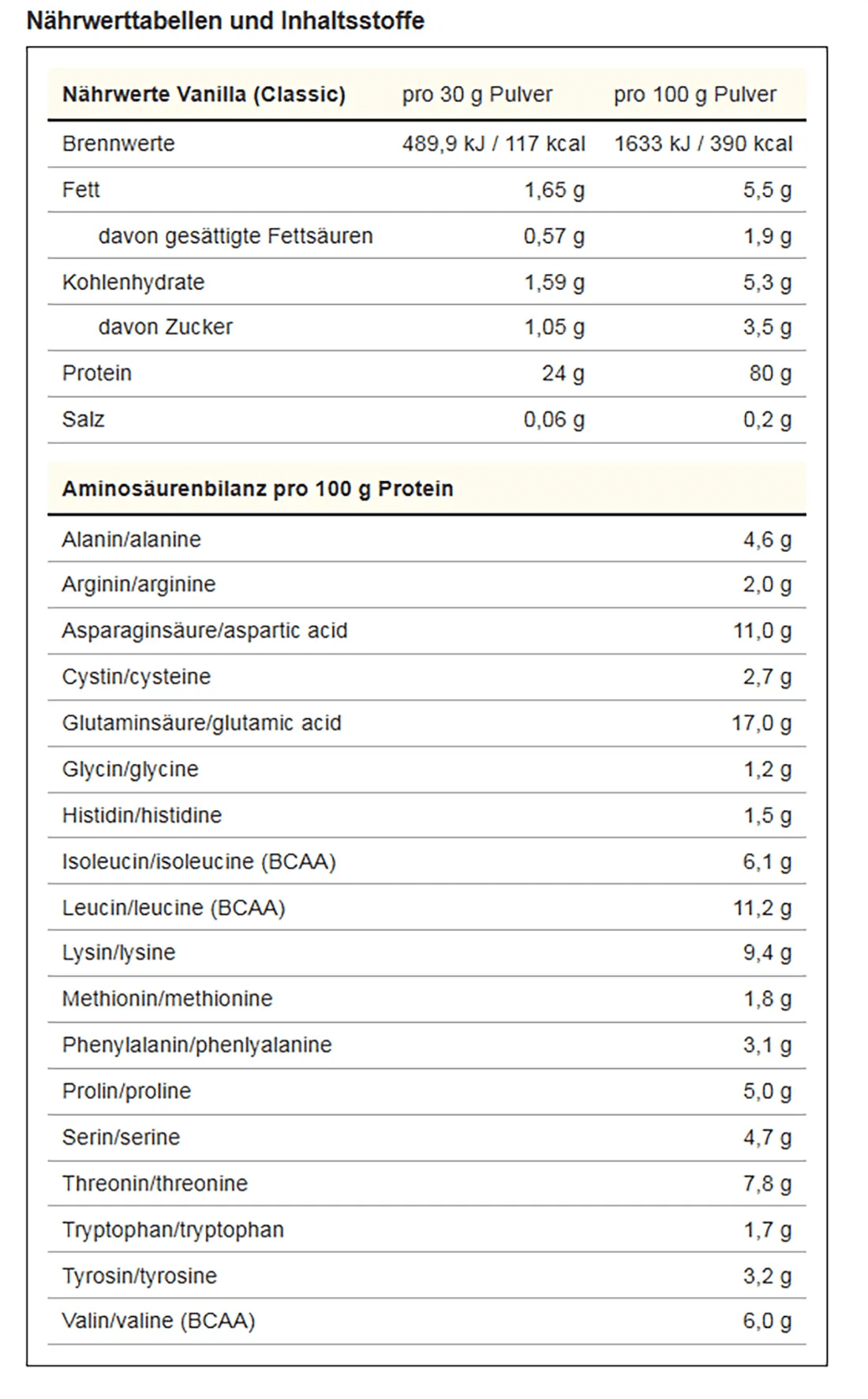 ESN Designer Whey 1kg - THE FORCE SPORT